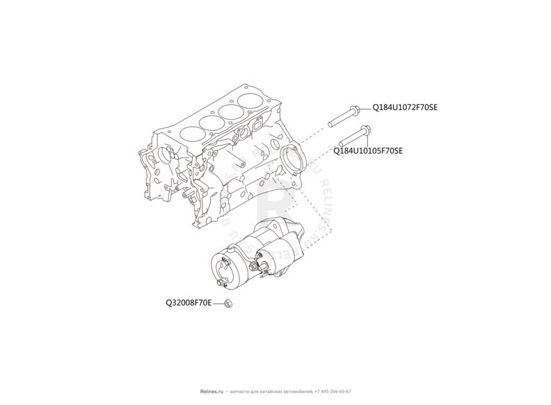 Запчасти Haval H6 Coupe Поколение I (2015) 2.0л, 4x4, МКПП — Стартер — схема