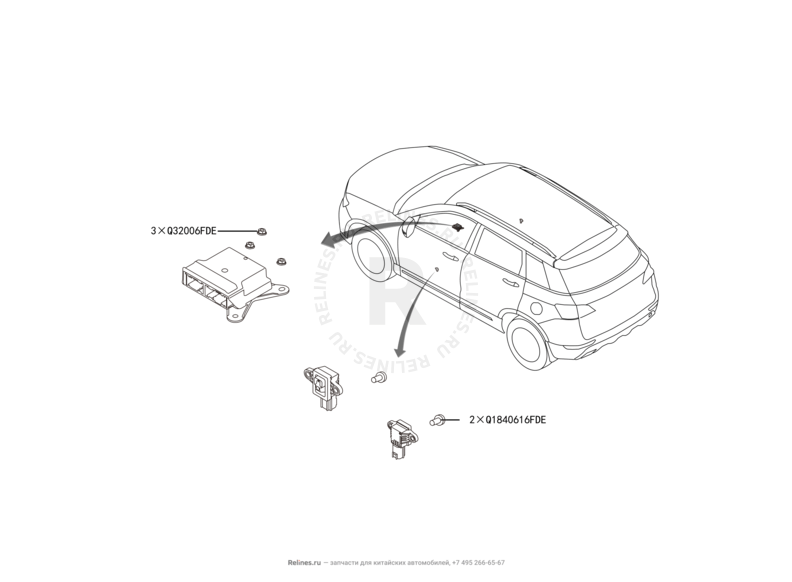 Запчасти Haval H6 Coupe Поколение I (2015) 2.0л, 4x2, МКПП — Модуль управления подушками безопасности (Airbag) (1) — схема