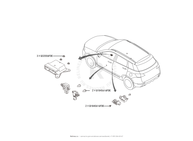 Запчасти Haval H6 Coupe Поколение I (2015) 2.0л, 4x2, АКПП — Модуль управления подушками безопасности (Airbag) (2) — схема