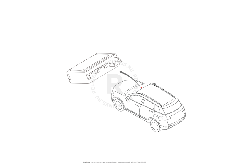 Запчасти Haval H6 Coupe Поколение I (2015) 2.0л, 4x2, АКПП — Датчики дождя и света — схема