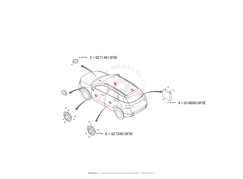 Запчасти Haval H6 Coupe Поколение I (2015) 2.0л, 4x2, АКПП — Динамики (колонки) (1) — схема