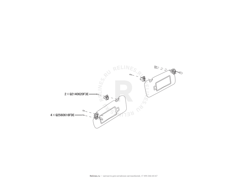 Запчасти Haval H6 Coupe Поколение I (2015) 2.0л, 4x2, МКПП — Солнцезащитные козырьки (1) — схема