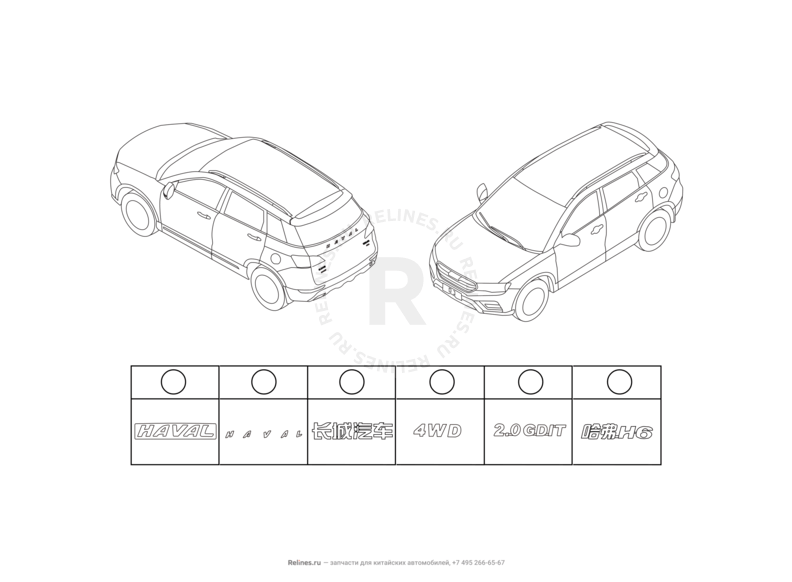 Запчасти Haval H6 Coupe Поколение I (2015) 2.0л, 4x4, МКПП — Эмблемы, молдинги и надписи на крыло (1) — схема
