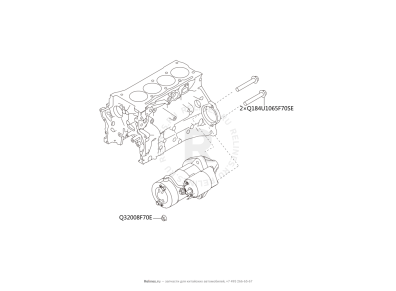 Запчасти Haval H6 Coupe Поколение I (2015) 2.0л, 4x2, АКПП — Стартер — схема