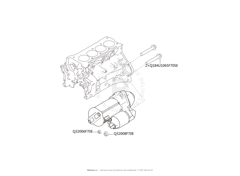 Запчасти Haval H6 Coupe Поколение I (2015) 2.0л, 4x2, АКПП — Стартер — схема