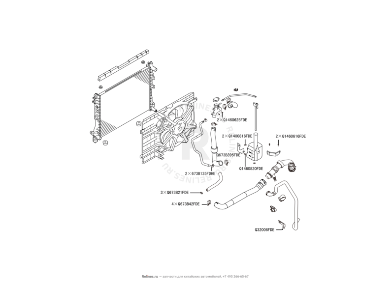 Запчасти Haval H6 Coupe Поколение I (2015) 2.0л, 4x2, АКПП — Система охлаждения — схема