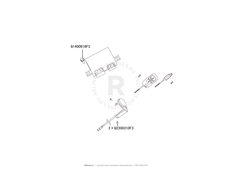 Иммобилайзер и его комплектующие Great Wall Hover H6 — схема