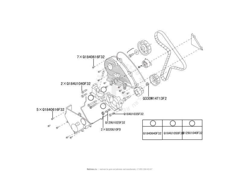 Запчасти Great Wall Hover H6 Поколение I (2011) 2.0л, дизель, 4x2, МКПП — Система газораспределения (ГРМ) — схема