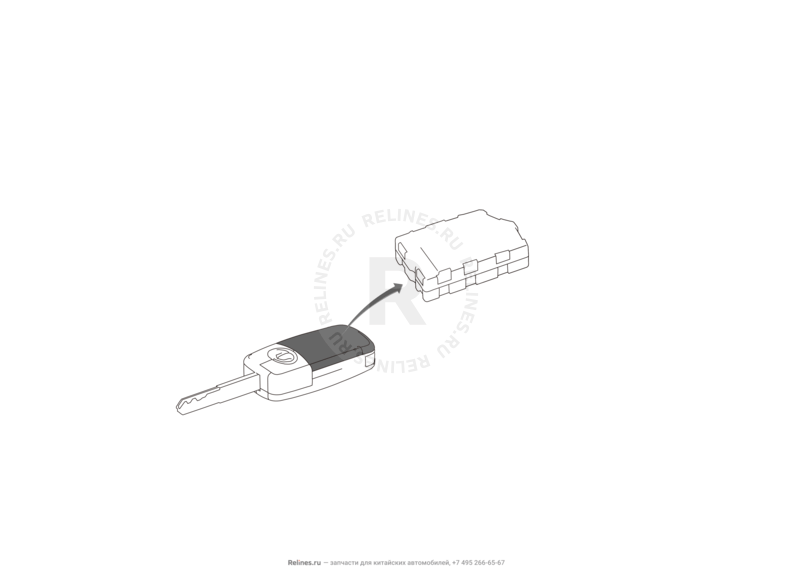Запчасти Great Wall Hover H6 Поколение I (2011) 1.5л, бензин, 4x4, МКПП — Блок и брелок центрального замка — схема