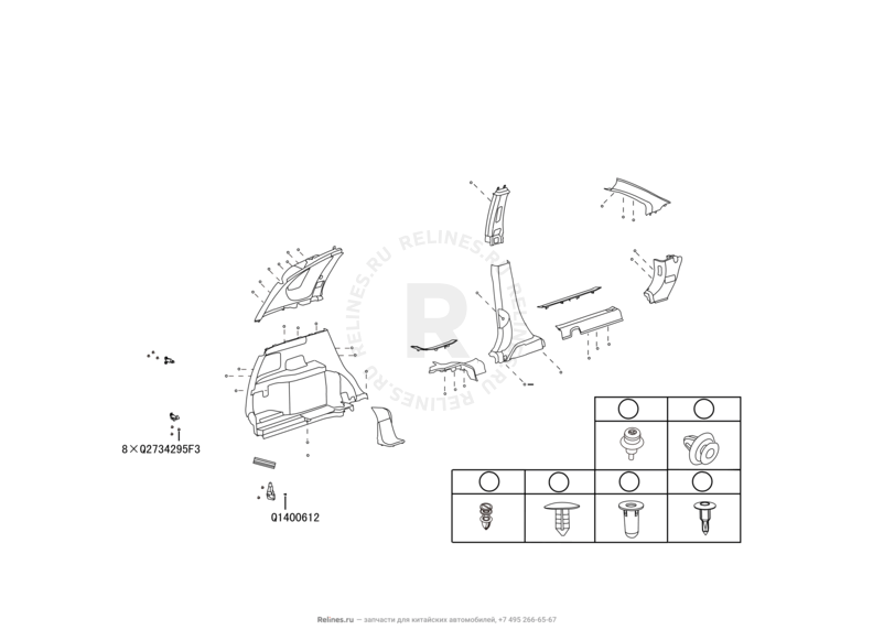 Запчасти Great Wall Hover H6 Поколение I (2011) 1.5л, бензин, 4x4, МКПП — Обшивка стоек и накладки порогов (1) — схема