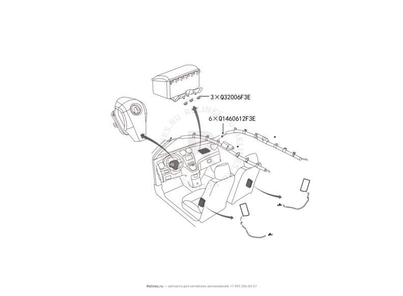 Запчасти Great Wall Hover H6 Поколение I (2011) 2.0л, дизель, 4х4, МКПП — Подушки безопасности (6) — схема