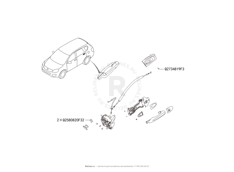 Запчасти Great Wall Hover H6 Поколение I (2011) 2.0л, дизель, 4x2, МКПП — Ручки, замки и электропривод замка двери задней (1) — схема