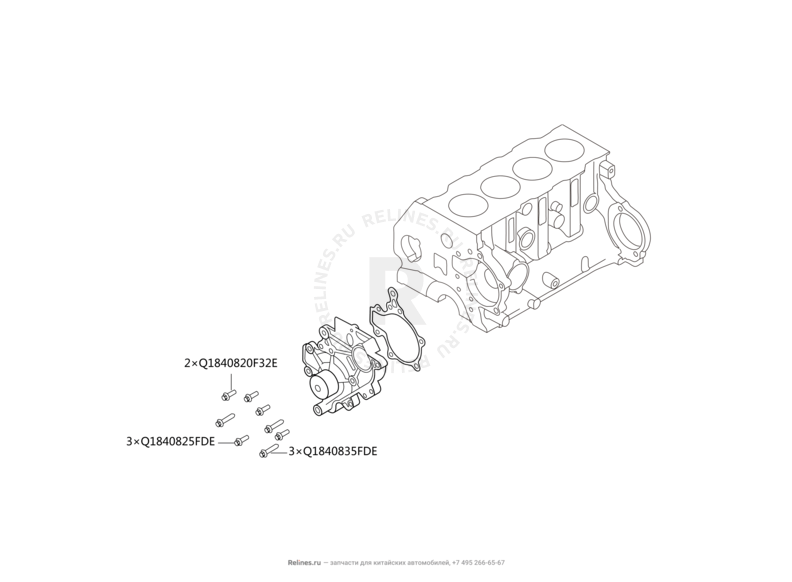 Запчасти Haval H6 Поколение II (2017) 2.0л, дизель, 4x4, МКПП — Водяной насос (помпа) — схема