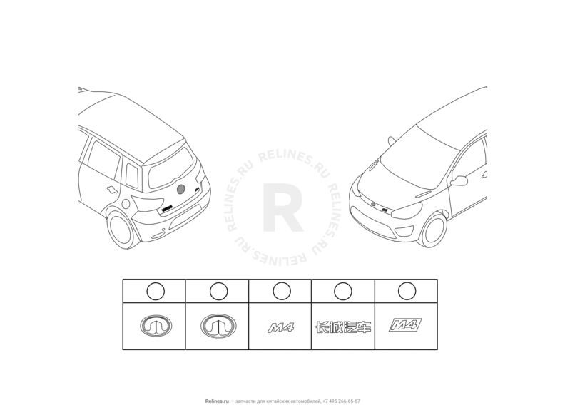 Запчасти Great Wall Hover M4 Поколение I (2012) 1.5л, МКПП — Эмблемы, молдинги и надписи на крыло (1) — схема