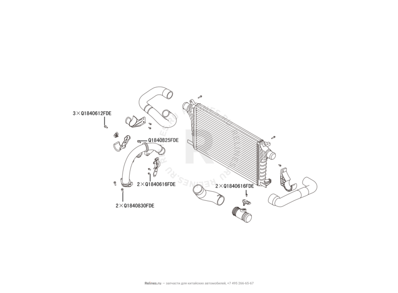 Радиатор воздушный (интеркулер) Haval H2 — схема