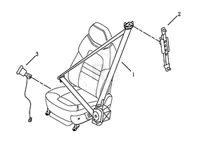 Ремни безопасности и их крепежи для передних сидений Geely Emgrand X7 — схема