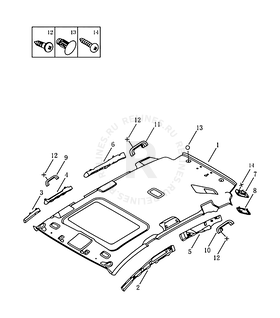 Внутренняя отделка (панель) крыши (SUNROOF) Geely Emgrand X7 — схема